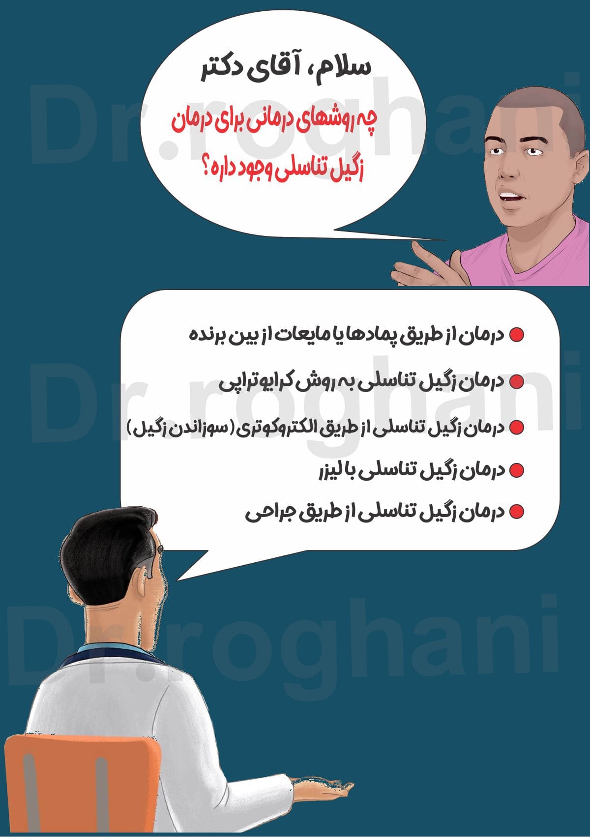 درمان زگیل تناسلی