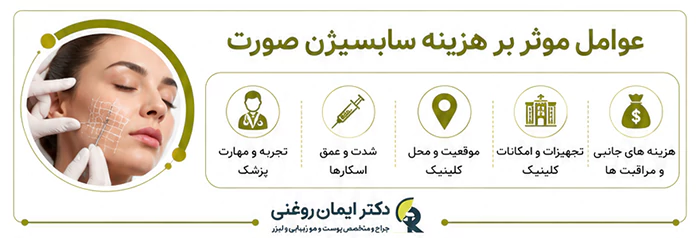 عوامل موثر بر هزینه سابسیژن صورت
